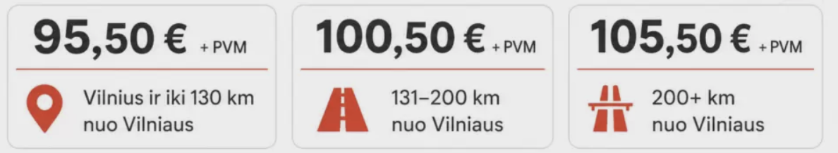 Arko blokų akcijos kaina