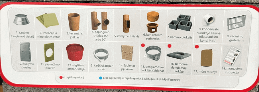 Kaminų elementai