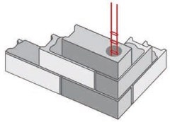haus-muro-blokeliai